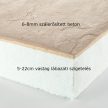 ISO-Concrete Pala hatás (120*60cm*0,5-0,7mm+Szigetelés) Fehér